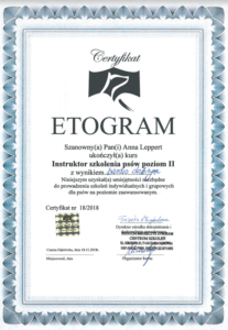 A-joker behawiorysta | Ania