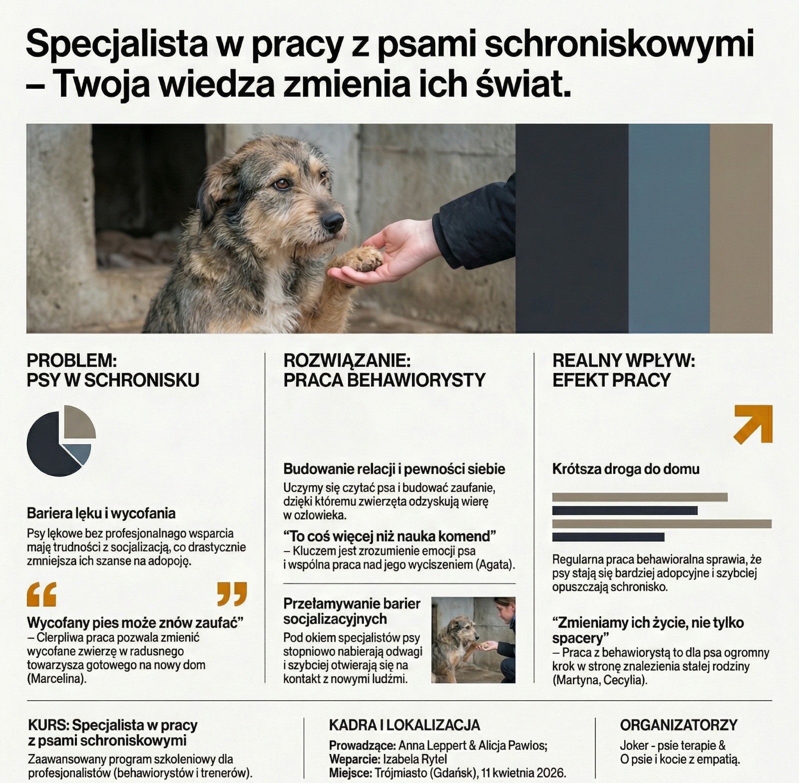 A-joker behawiorysta | Strona główna A-joker behawiorysta | Strona główna